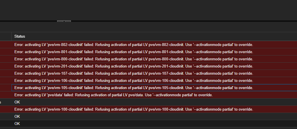 Proxmox task log showing LVM refusing activation of partial LVs for every VM, including pve/data